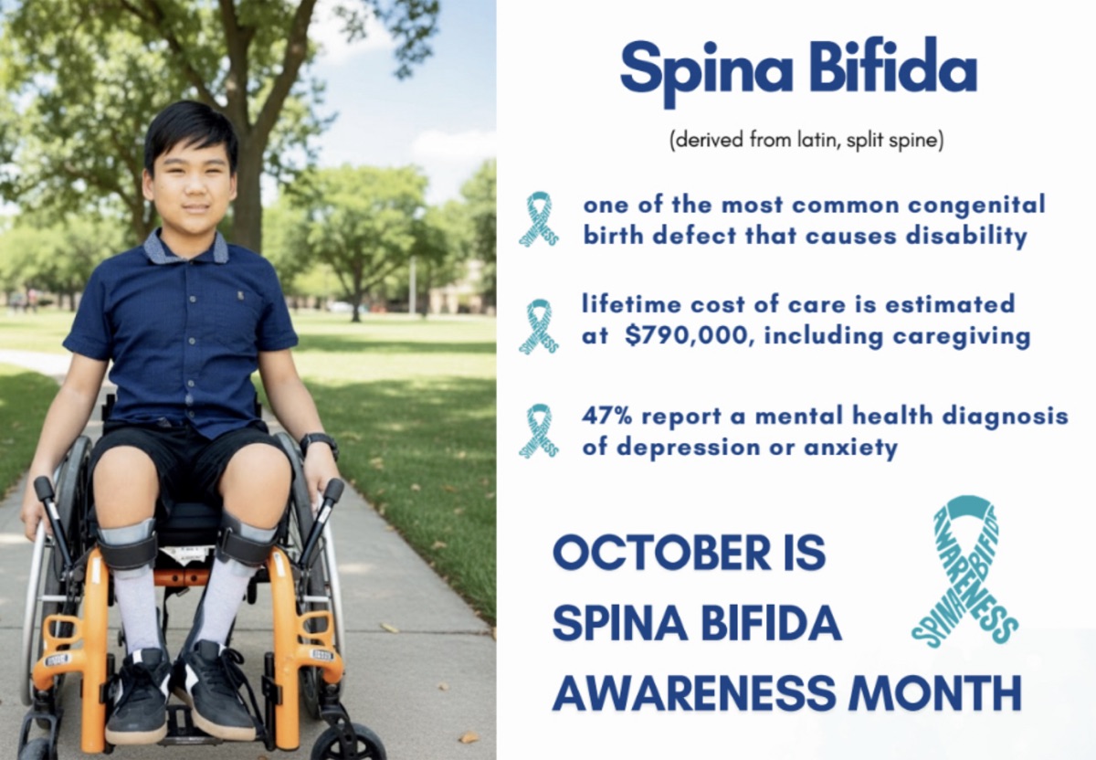 Spina Bifida Awareness Month